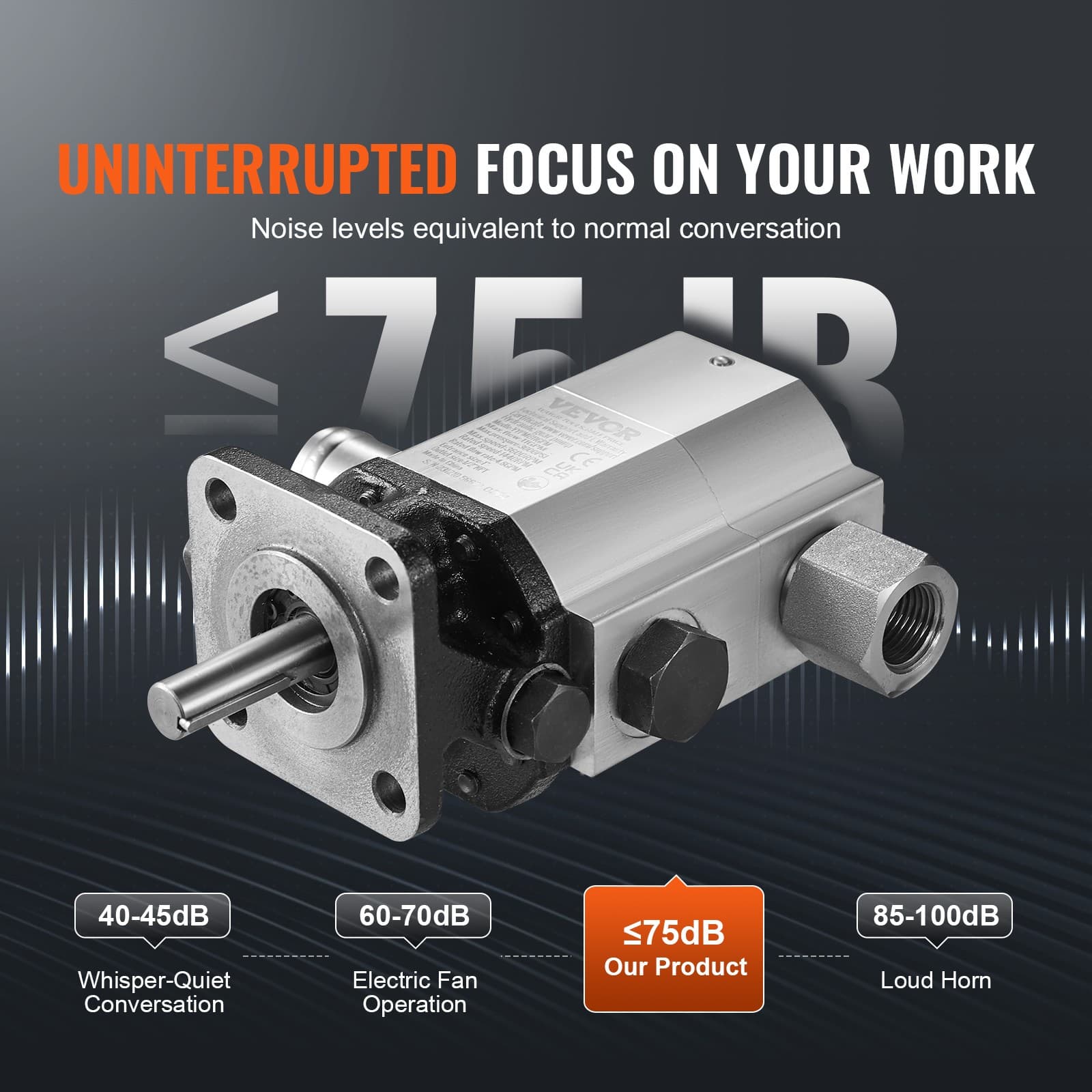 Hydraulic Wood Log Splitter Pump 11GPM 2 Stage 3000PSI Hydraulic Gear Pump 5