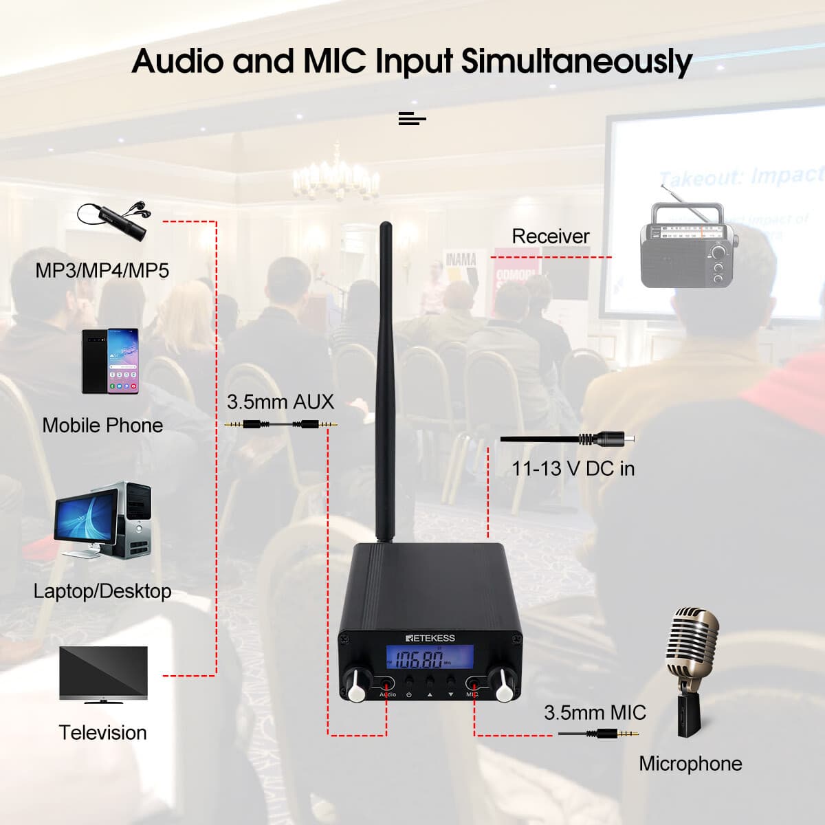 TR508 0.5W FM Broadcast Transmitter,Radio Transmitter,Long Range FM Transmitter 3