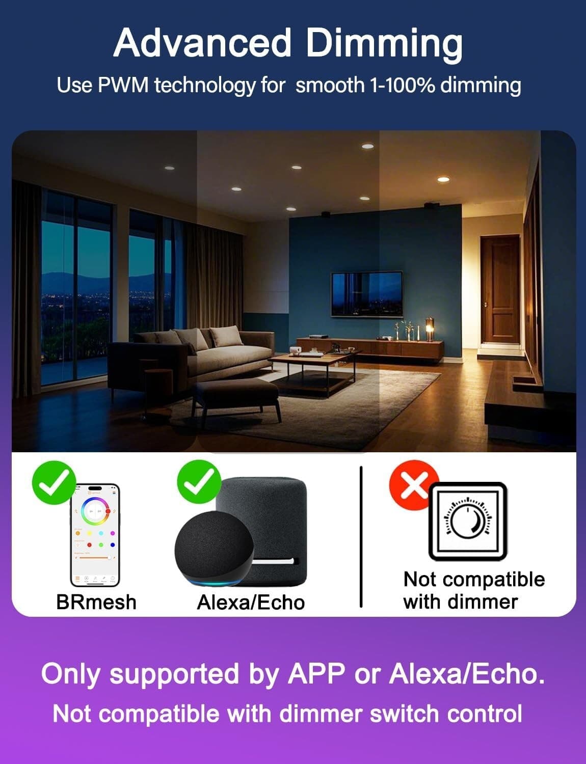 Brand New, Unopened 6 inch LED Recessed Light Work with Alexa App Controlled RGB 5