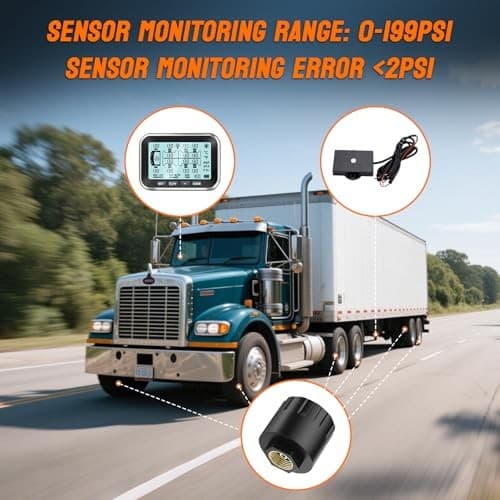 Tire Pressure Monitoring System | 4.5" Solar RV TPMS with Signal 10 Sensors 5