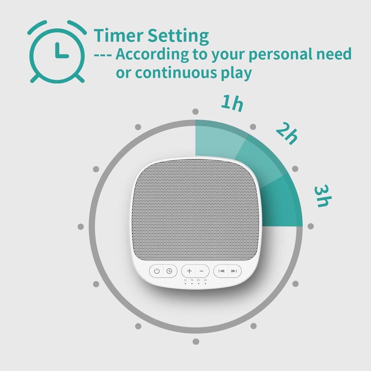 Magicteam Sleep Sound White Noise Machine with 40 Natural Soothing Sounds and Me 3