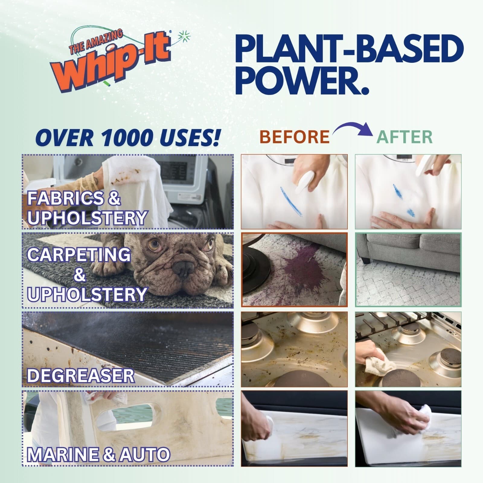 Whip-It® -Stain Remover & Cleaner  CONCENTRATE -3 GALLON COMMERCIAL SIZE CASE!!! 3