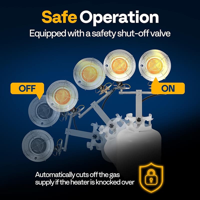 30,000 BTU Propane Tank Top Heater Portable Outdoor Heaters w/ Tip-over Switch 6