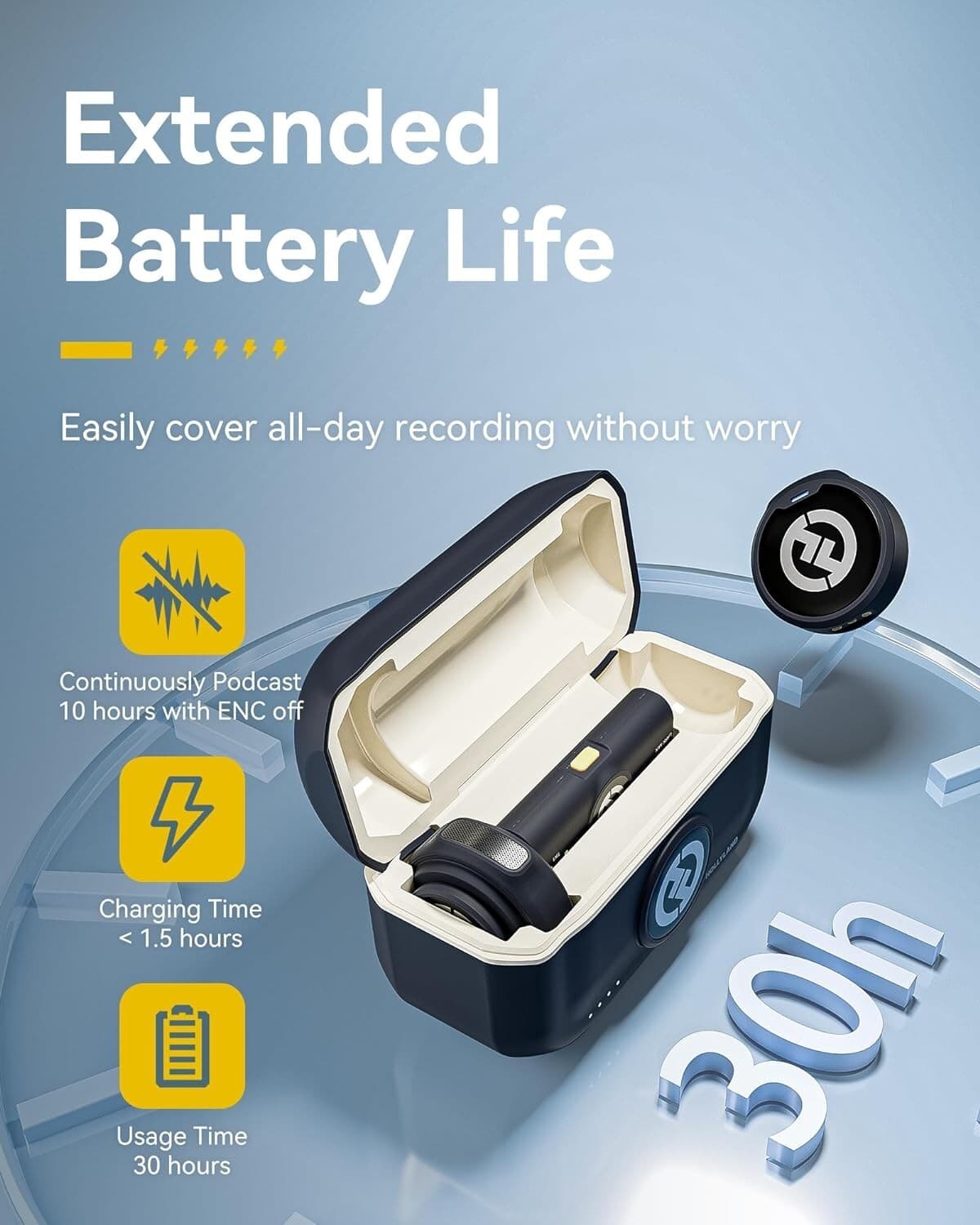 Hollyland Lark M2 Wireless Lavalier Microphone for Camera PC Laptop Phones 6