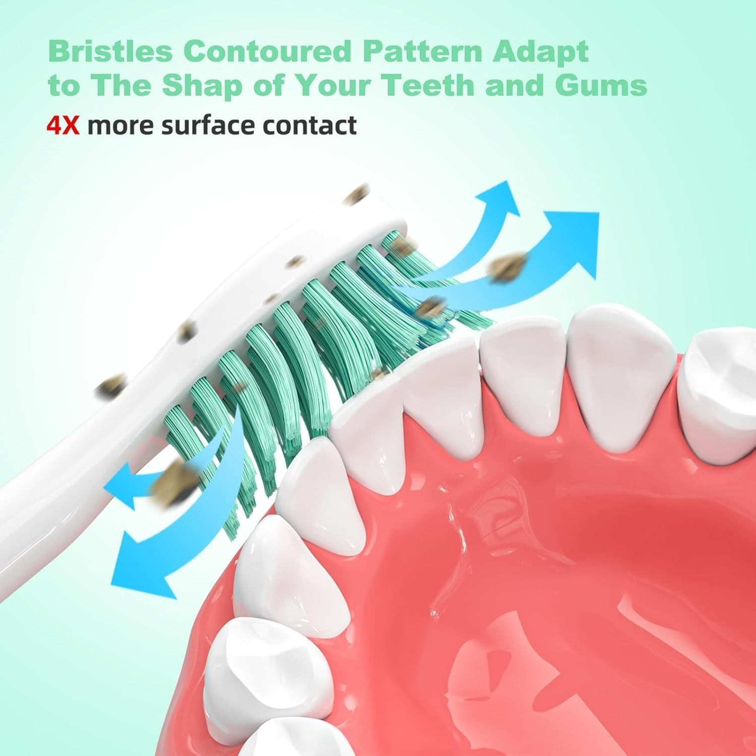 6 Pack Toothbrush Replacement Brush Heads for Philips Sonicare E Series HX700... 5