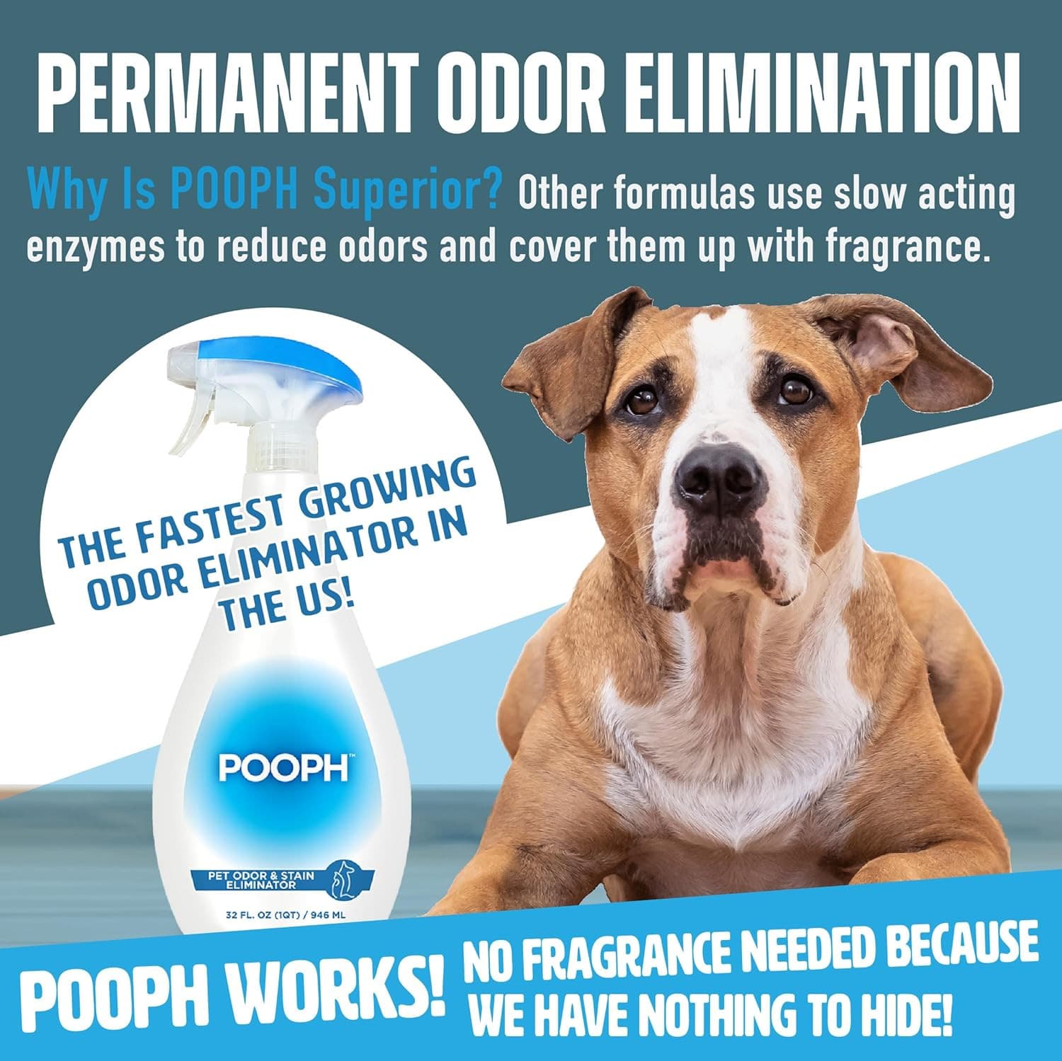 Pet Odor Eliminator Spray Dogs Cats Freshener Urine Poop Pee Deodorizer 32oz 4