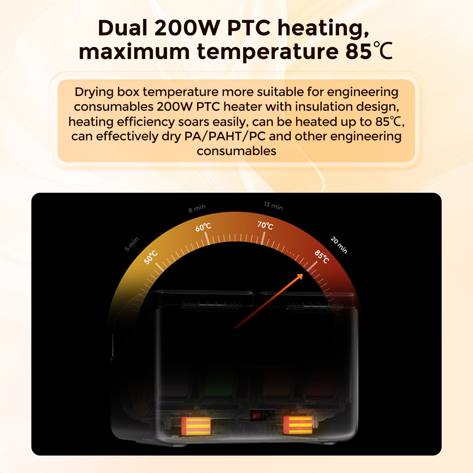 Creality SpacePi X4 Filament Dryer 4 Spools Filament Dryer Box 360° 200W Heating 5