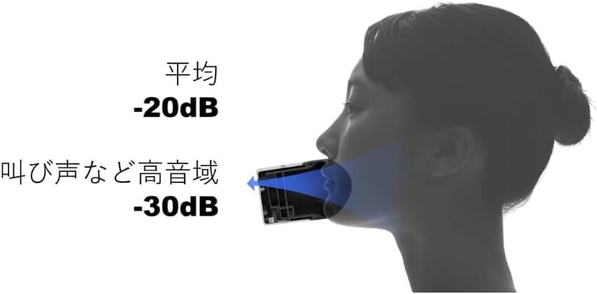 Shiftall Mutalk 2 Wireless Voice Suppression Microphone Soundproof JPN New 5