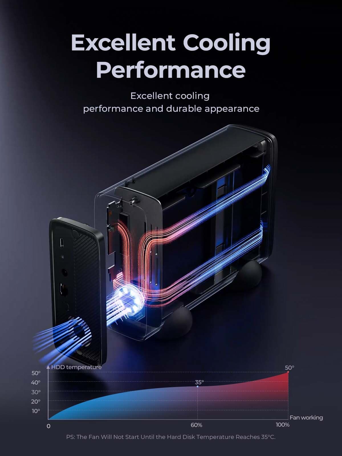 ORICO Private Cloud NAS Storage Networkable Enclosure GbE Office Home  Office US 5