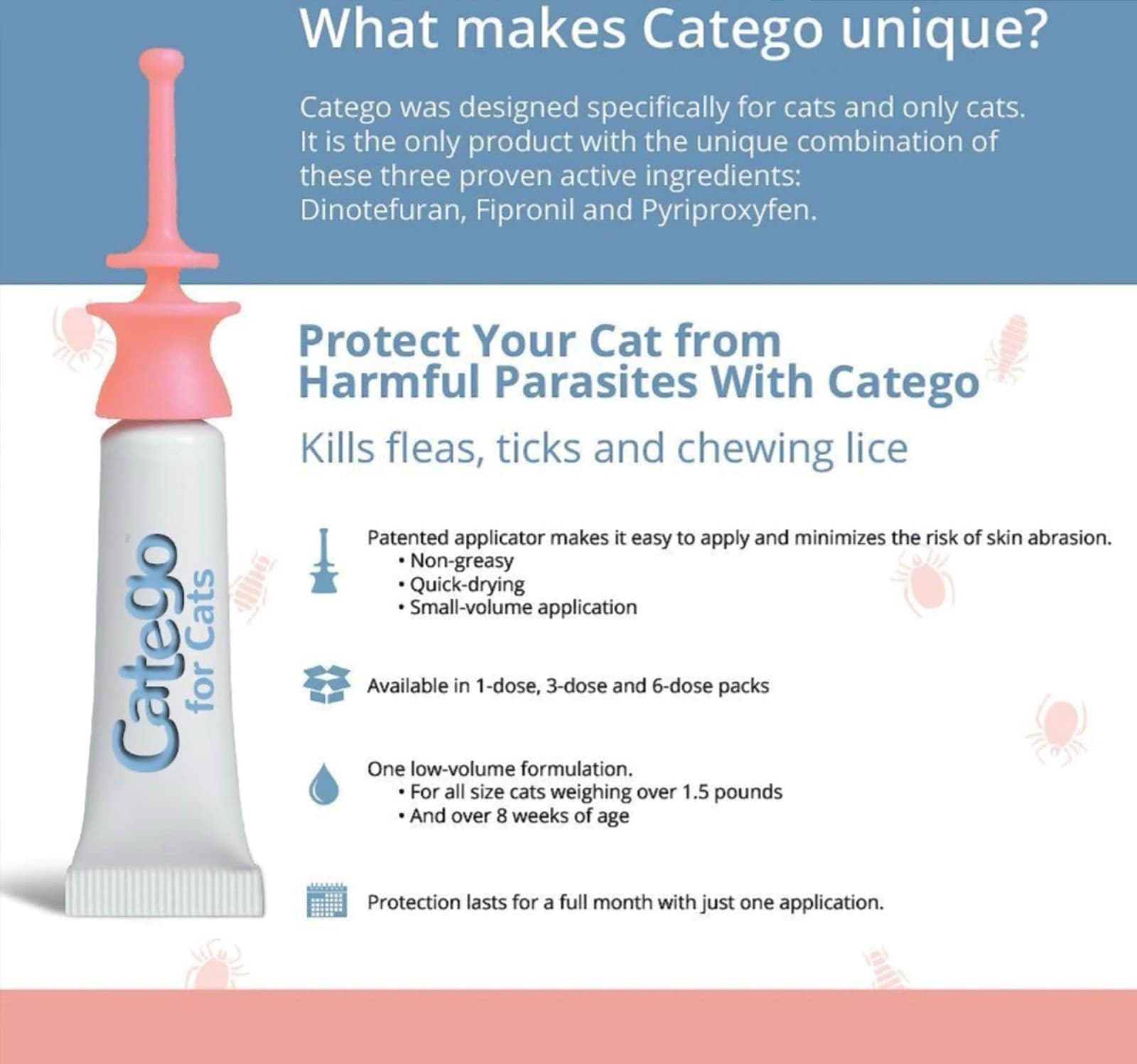 for Cats Flea and Tick Treatment & Prevention (over 1.5 lbs) 6-month supply 2