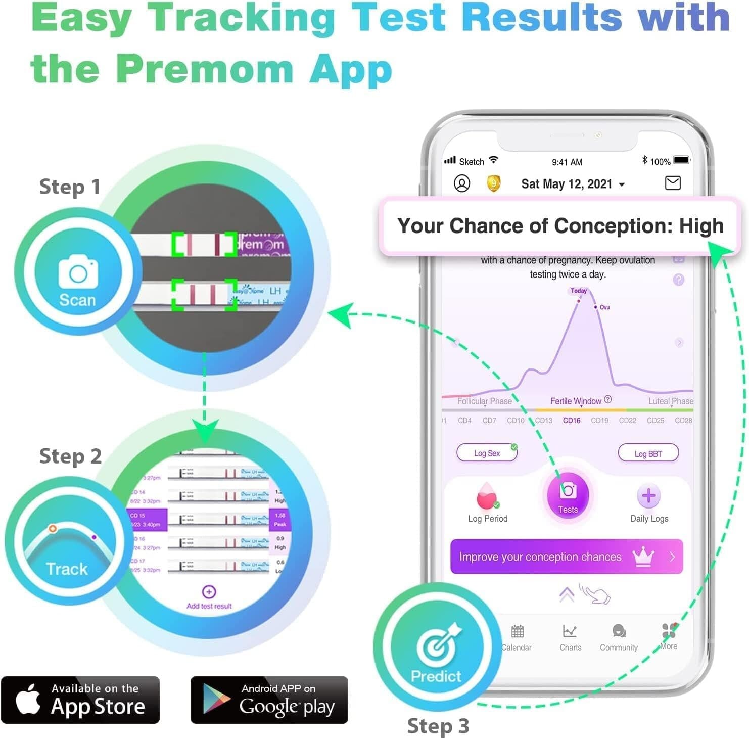 Easy@Home 100 Ovulation Test and 20 Pregnancy Test Strips, Powered by Premom APP 4