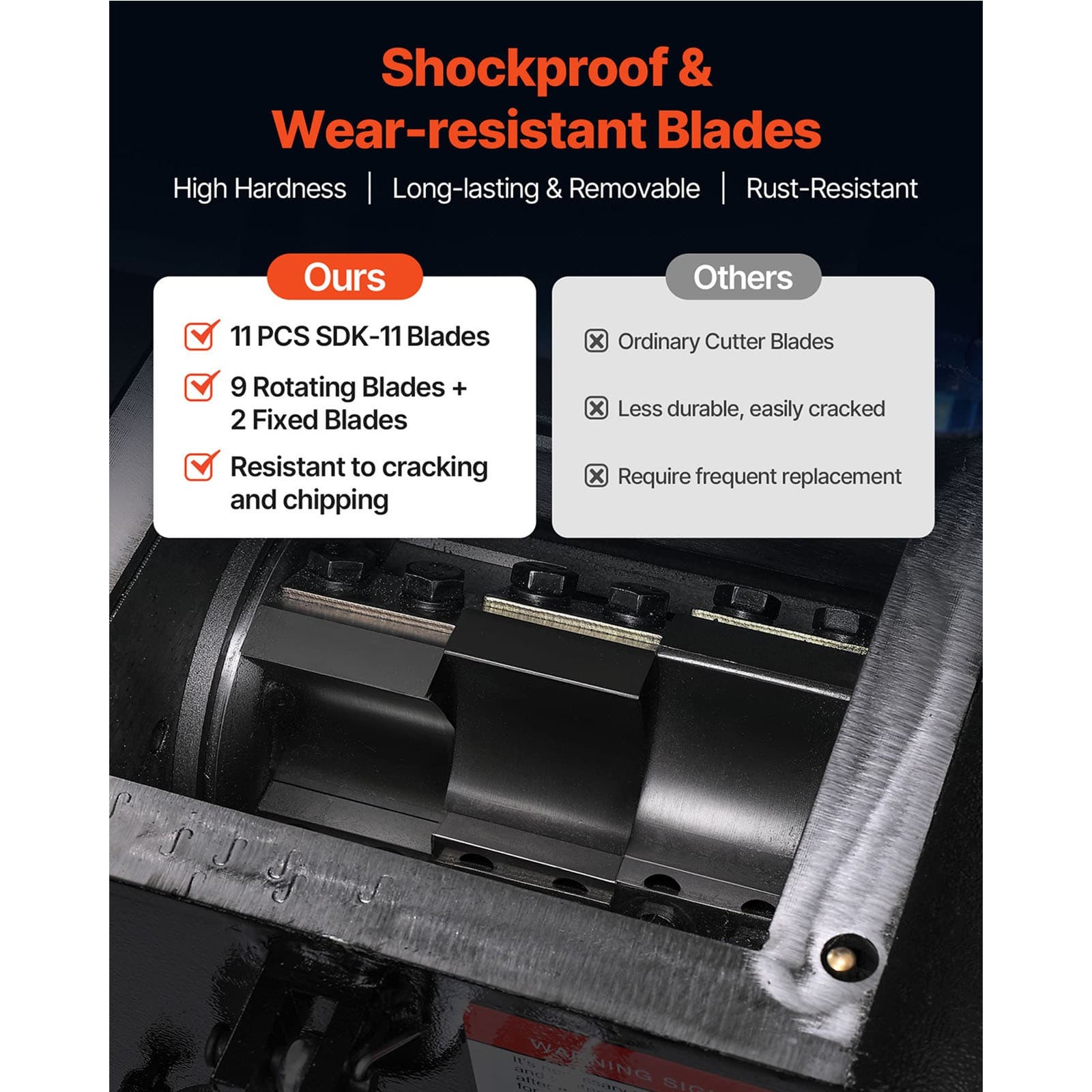 Uimoso Plastic Shredder Crusher 2.2KW Granulator Recycling Machine 220V 3-Phase 3