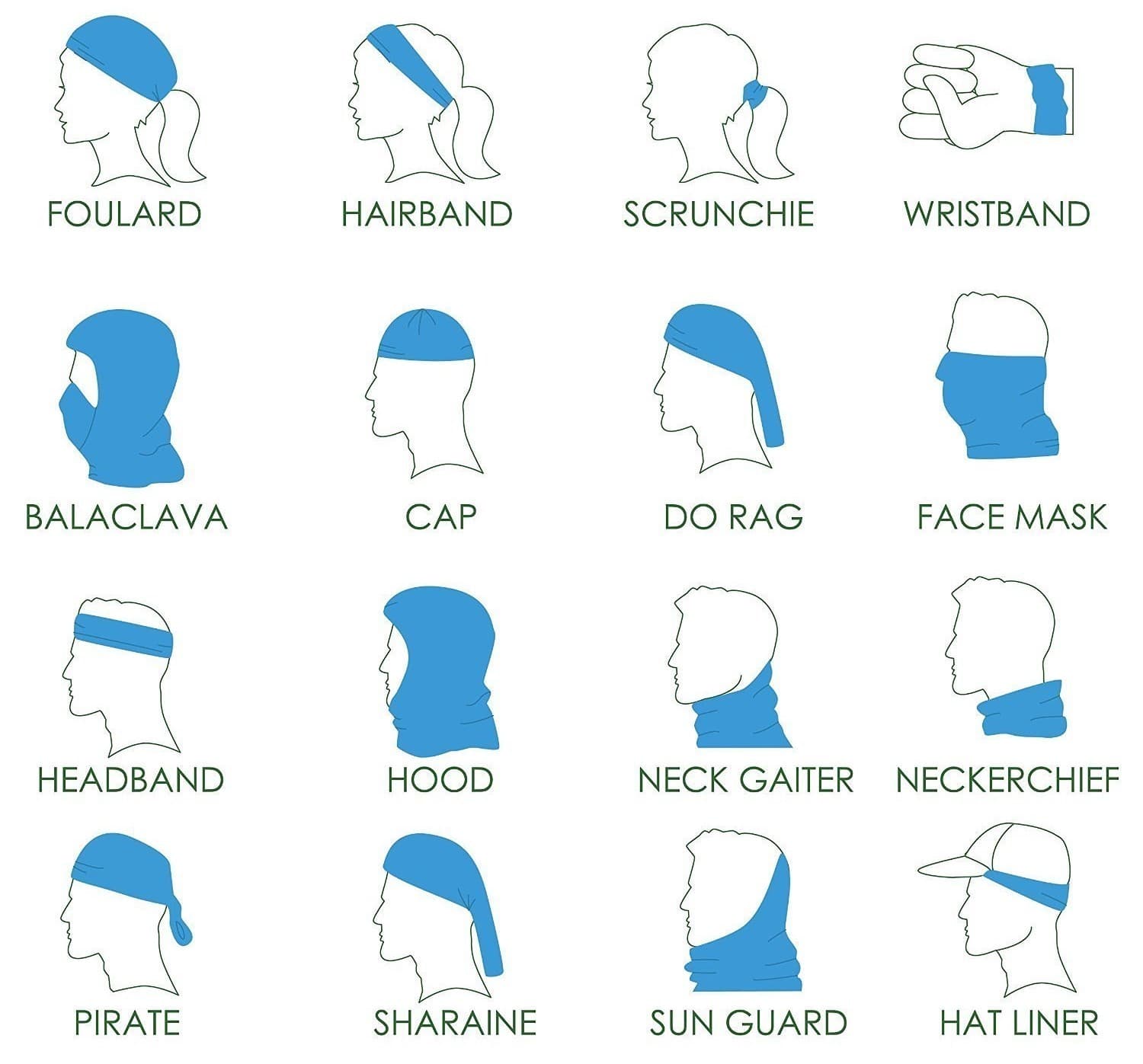 Skull Neck Gaiter Mask Face Fishing Scarf Sun Cover Headwear Balaclava Biker UPF 4