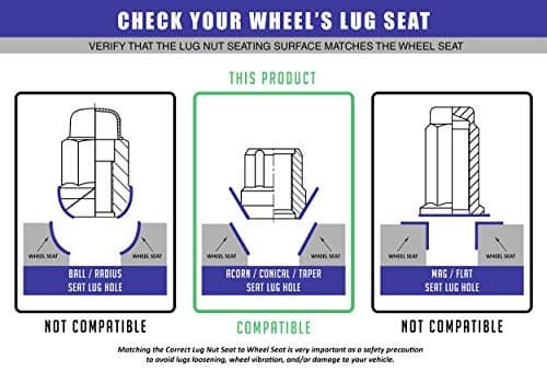  Set of 20 1/2 Open End Lug Nuts 1" 1/2" Black 13/16" Hex Open - Rainy Climate 5