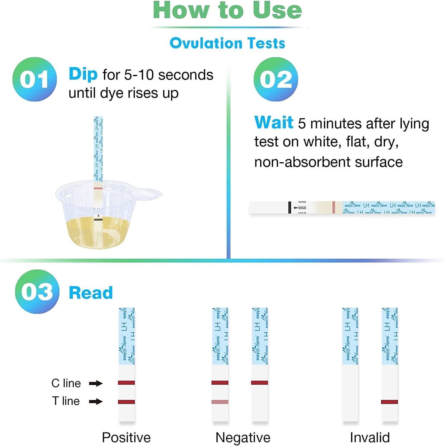 Easy@Home 25 Ovulation Tests 10 Pregnancy Tests & 40 Large Urine Cups 6