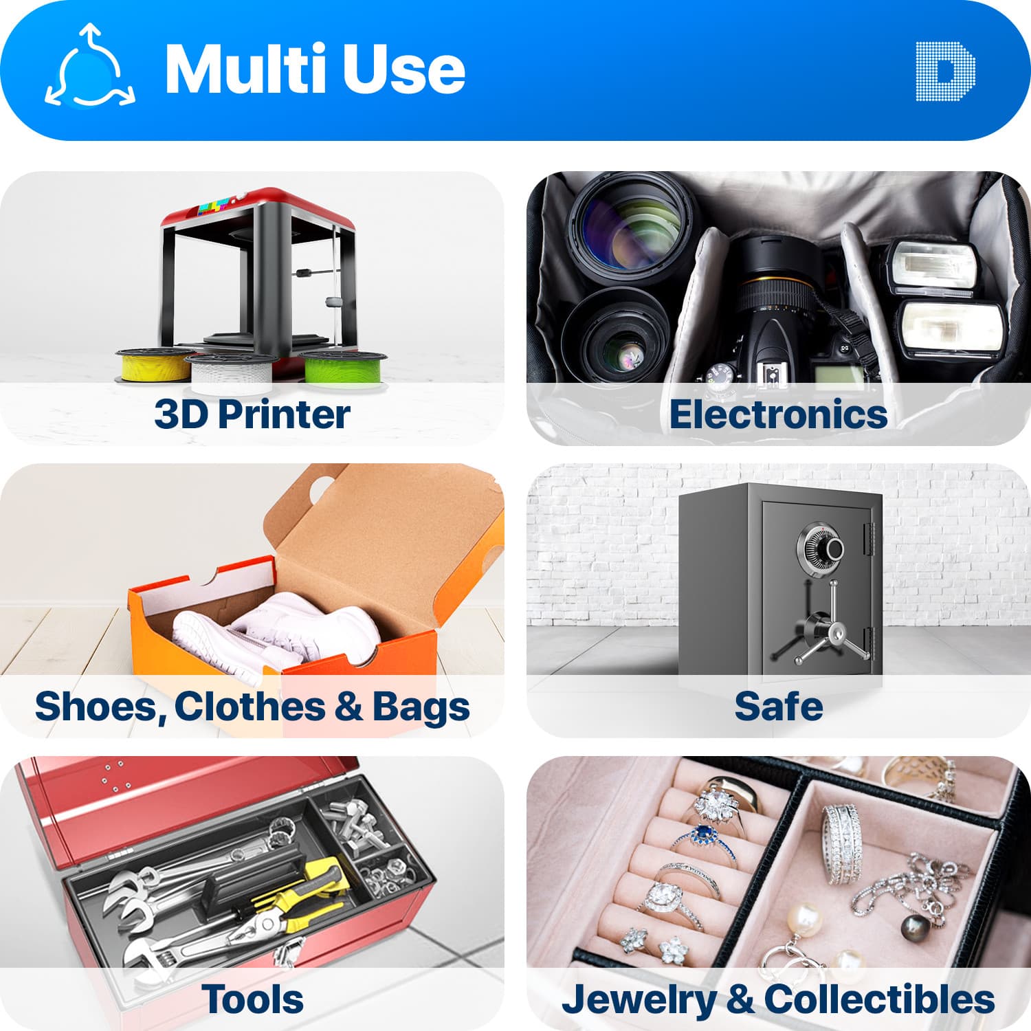 [30 Pk] 5 Gram" Dry & Dry" Premium Blue Indicating Silica Gel Packets - Reusable 5