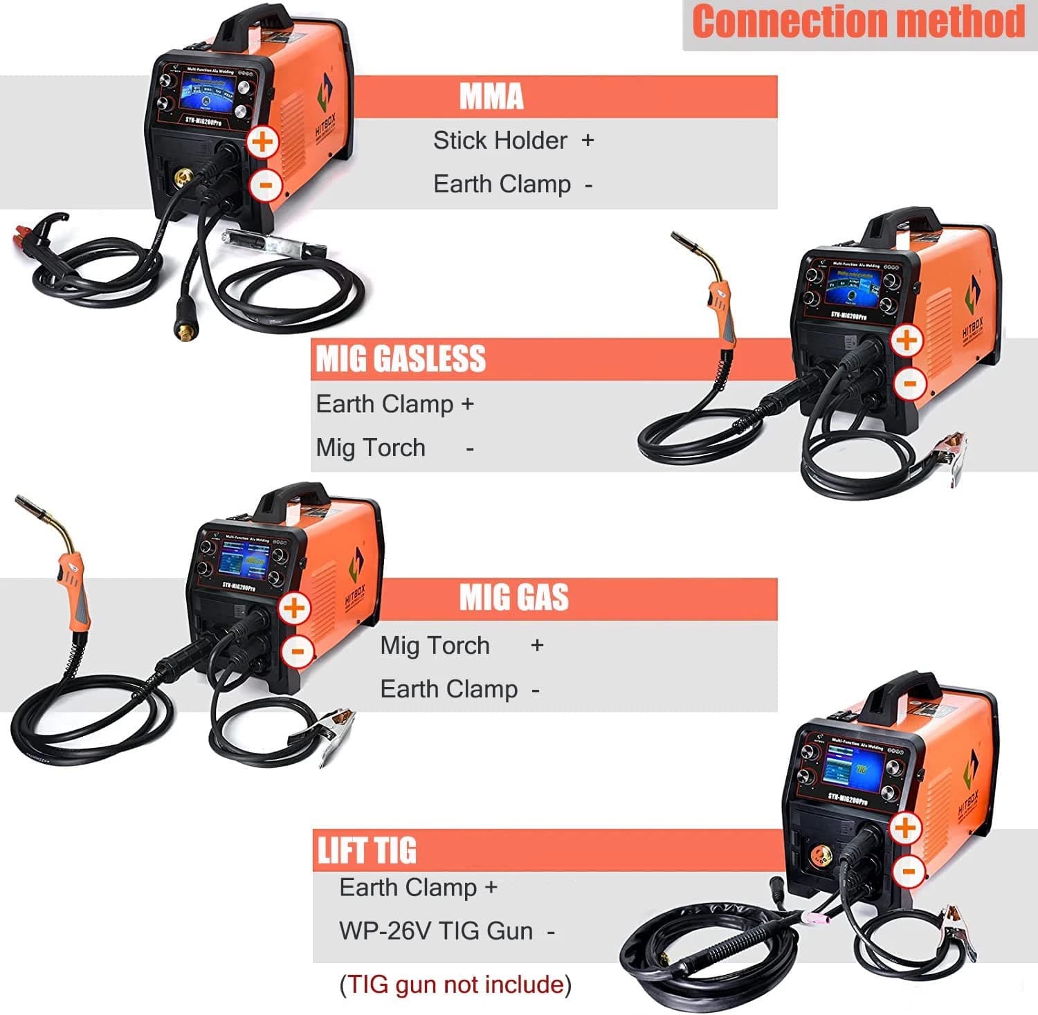 200Amp 5in1 Aluminum MIG Welder 110V 220V TIG MMA MIG Welding Machine 5