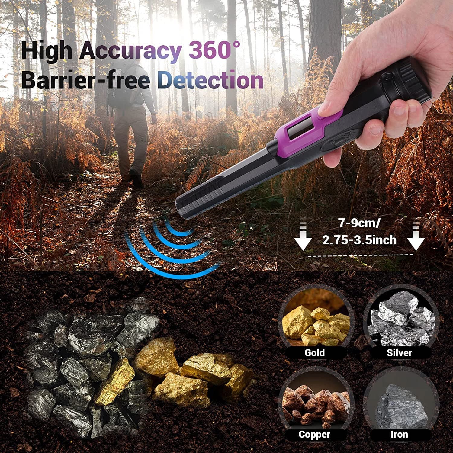 Metal Detector Pinpointer Waterproof Handheld Pin Pointer Search  Finder Probe 5