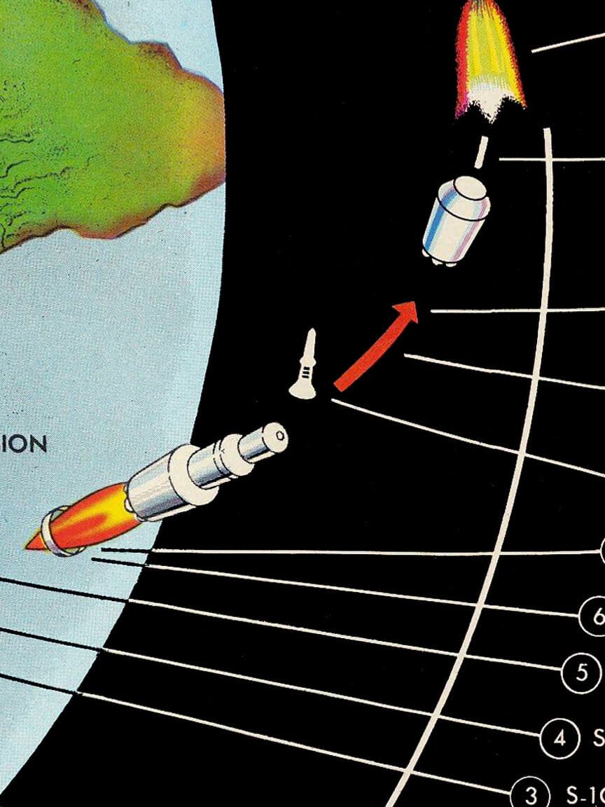 Apollo 11 Flight Path 1969 Moon Lunar Landing Mission NASA Poster - 24x60 2