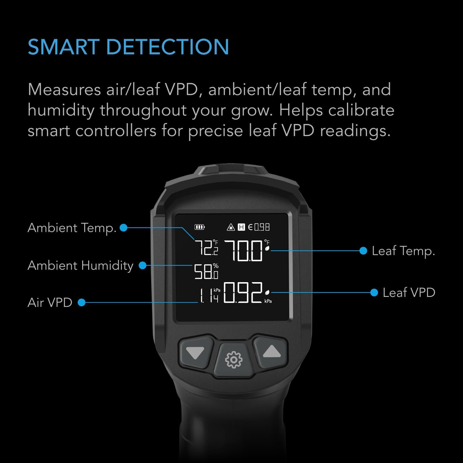 VPD Thermometer, Handheld Environmental Monitor, Captures Leaf VPD & Temperature 3