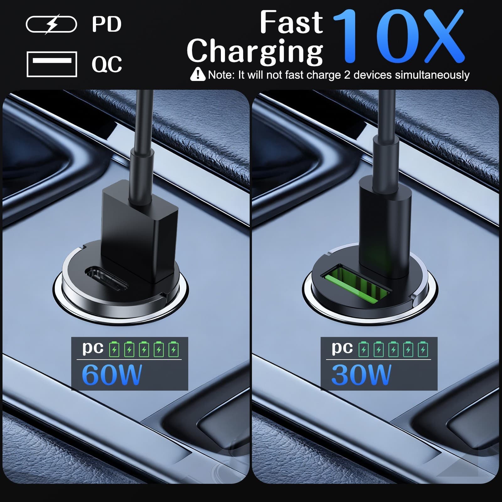 60W Super Fast Car Charger 2-in1 Cigarette Lighter Adapter for Phones And Cars 6