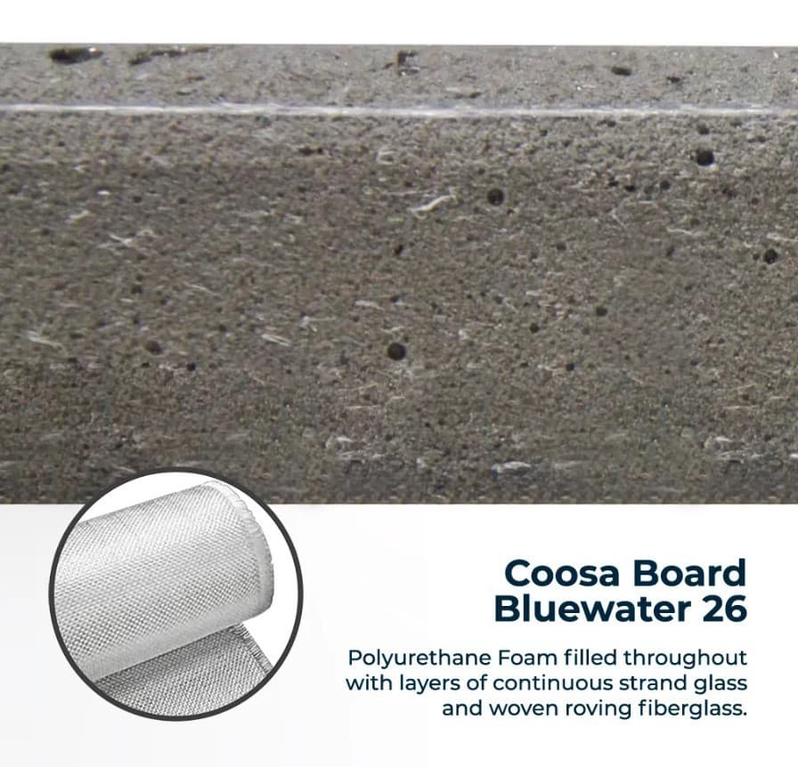 Coosa Bluewater 26 Series Composite Board: 3/4" thick; 2'x4' sheet 2