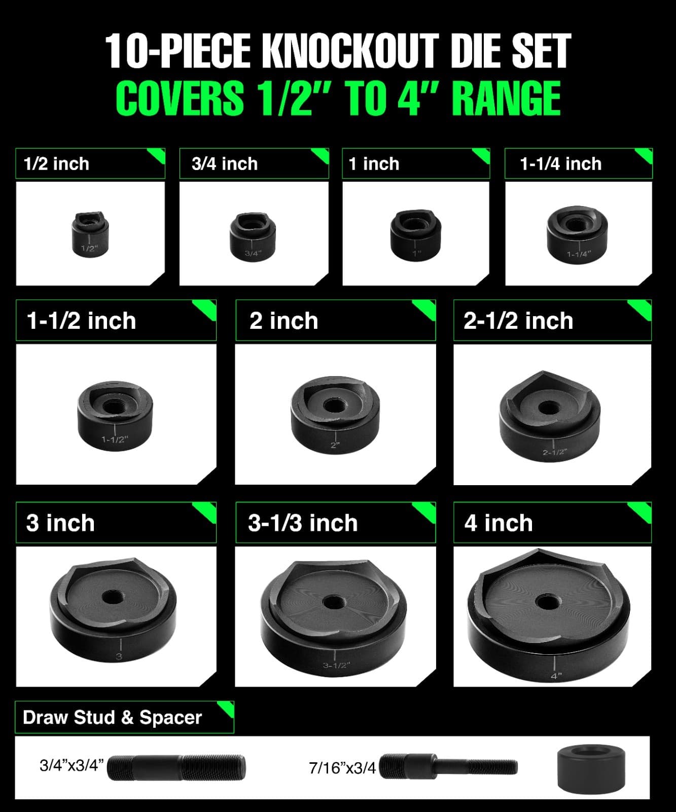 1/2" - 4" Hydraulic KO Set | 15 Ton |  10 Dies | 11-16 Gauge | Staten Tools 3