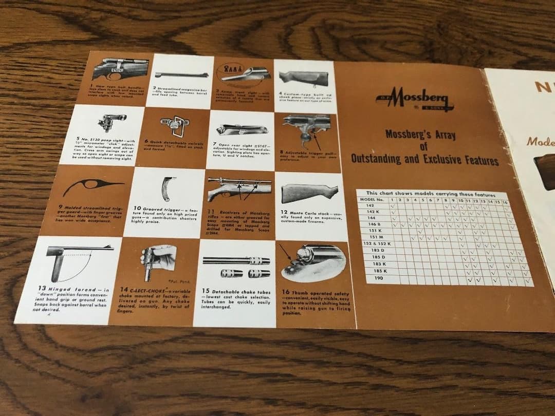 Mossberg & Sons 1953 Catalog  Rifles Shotguns Telescope Sights 2