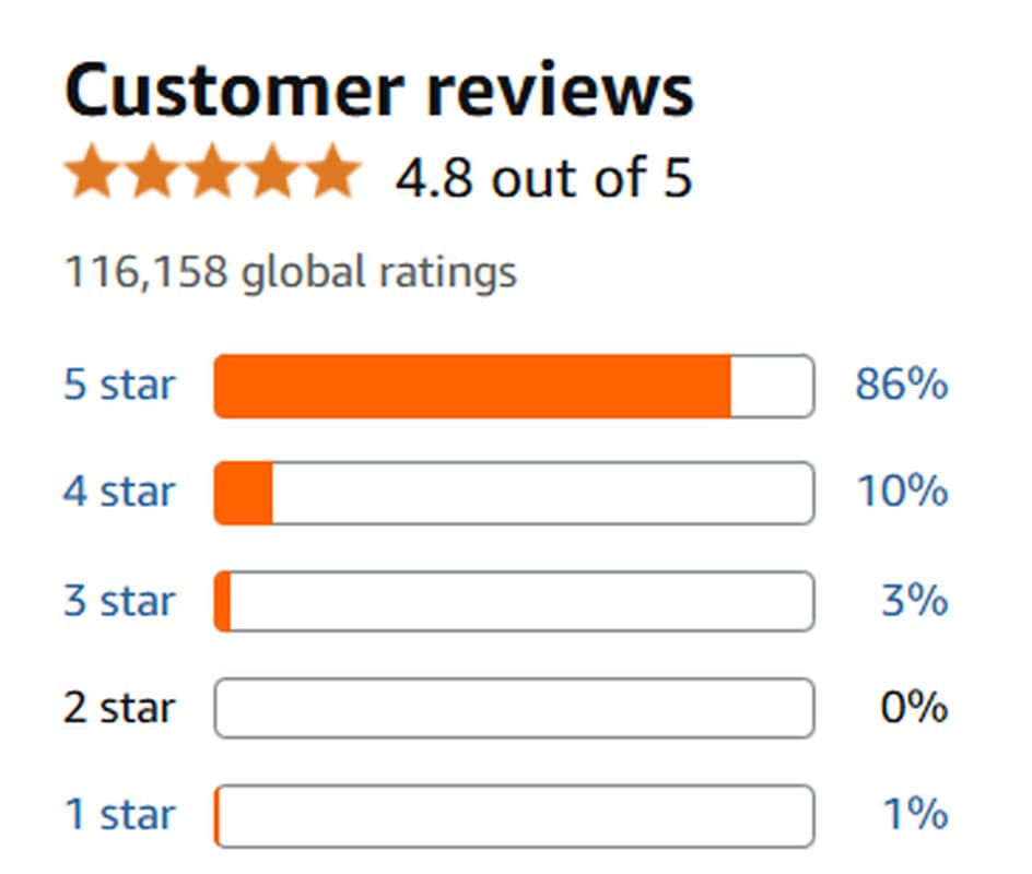 Peeling Oil for Dark Skin, Green Peeling Oil, Facial Peels with Hyaluronate,E... 2