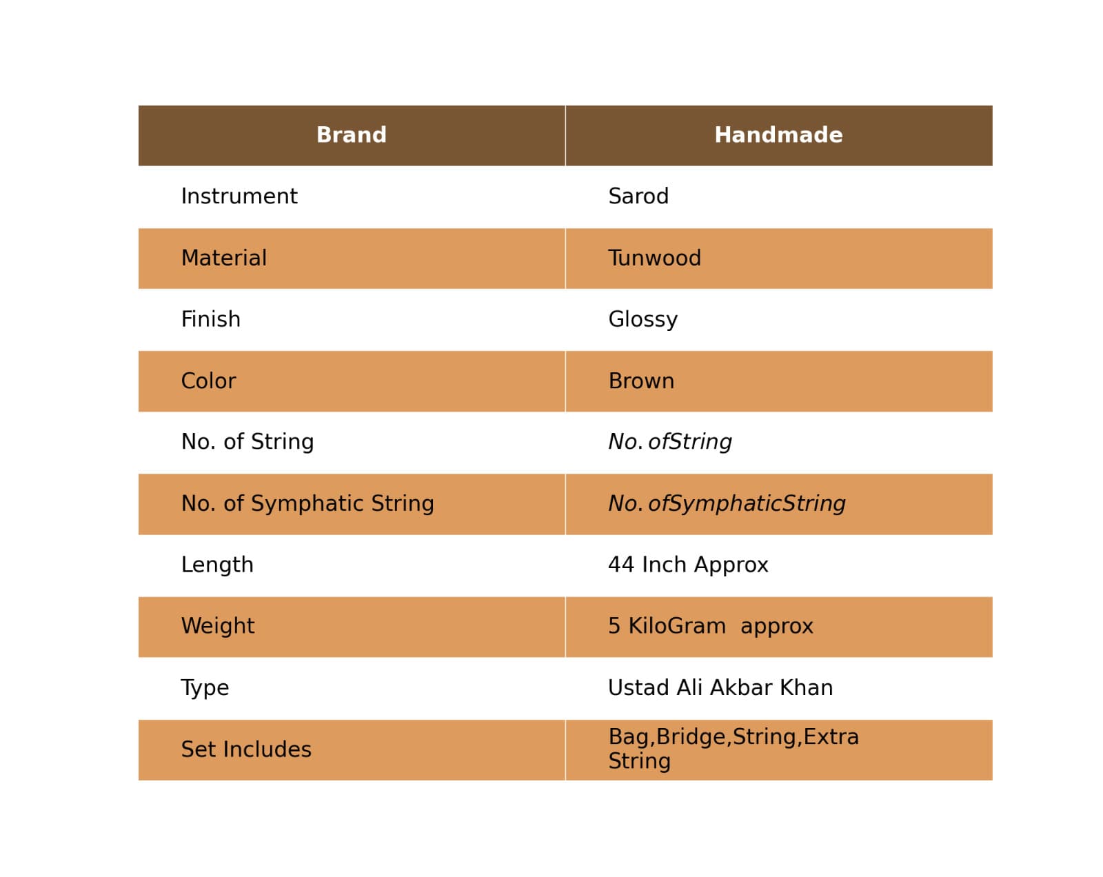 Special Sarod With Tumba - Ali Akbar Khan Style - Fibre Protective Case 2
