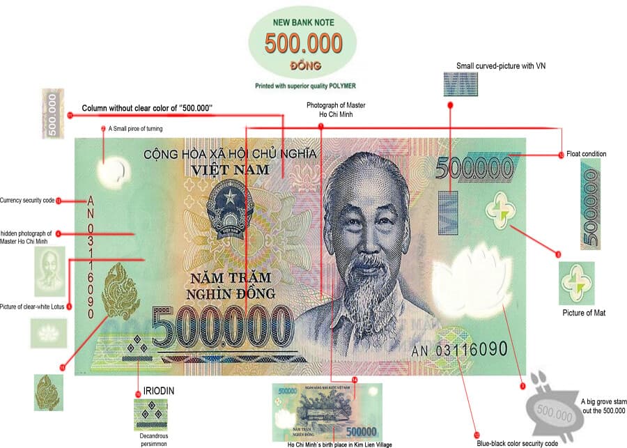 1,000,000 VIETNAM DONG  2x 500,000 BANKNOTES  1 MILLION VIETNAMESE AUTHENTIC VND 2