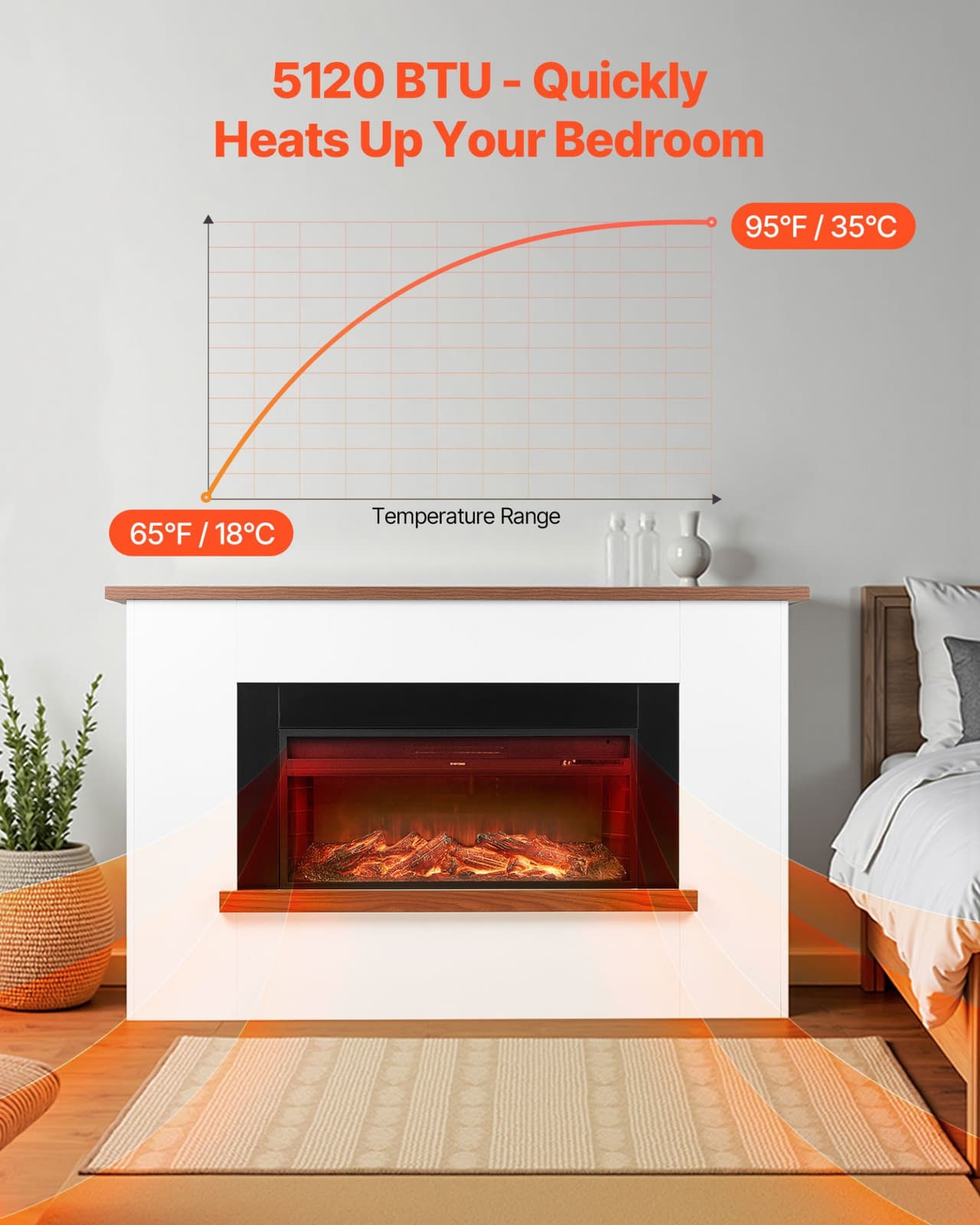 Electric Fireplace Mantel 65.5" Freestanding Heater 1500W with 3D Flame & Remote 3