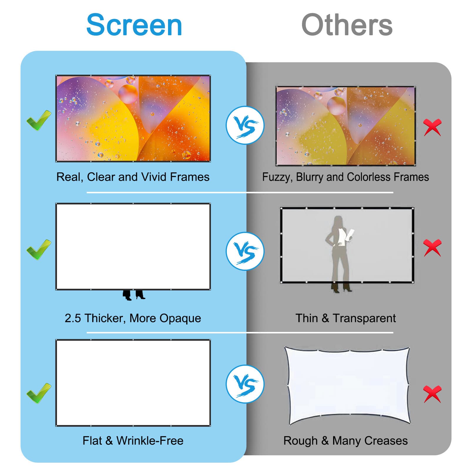 Outdoor Projection Screen 120" Washable & Portable 16:9 4K HD Home Party Theater 3