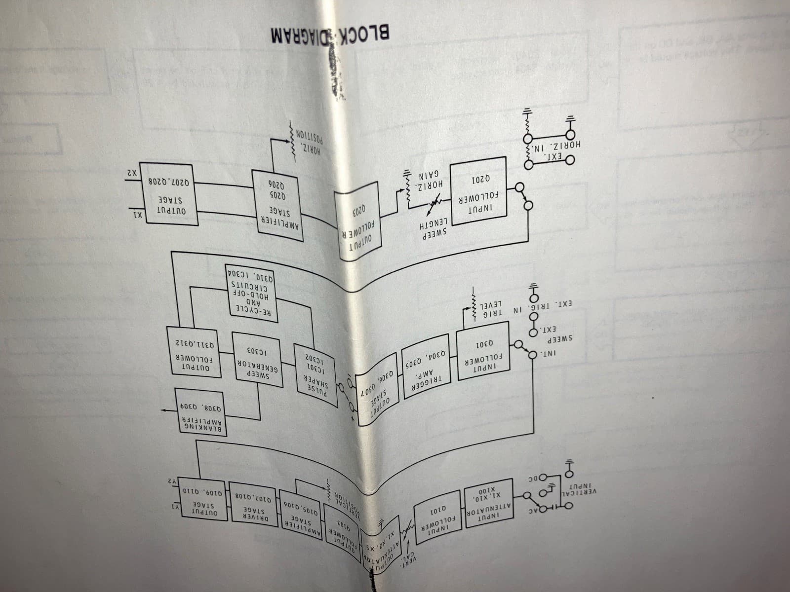 SCHEMATIC POSTERS (2) Of The Heathkit 5 MHZ Triggered Oscilloscope Model 10-4540 3