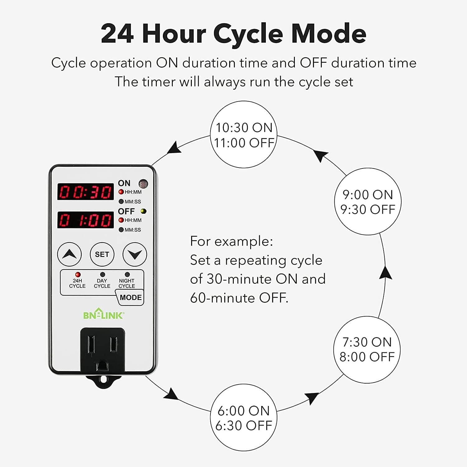 Timer Outlet Short Period Repeat Cycle Intermittent Digital Timer Programmable 5