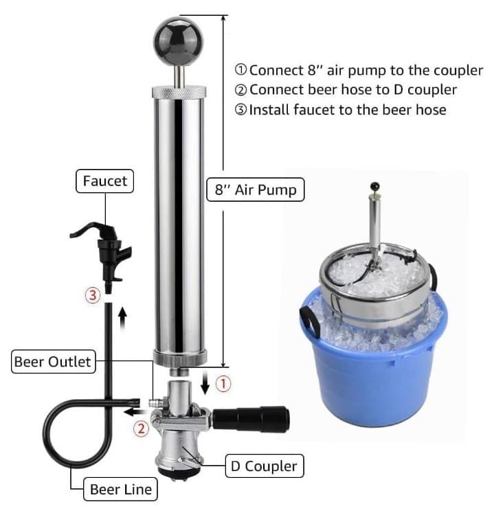Hilangsan Beer Keg Party Pump 8inch Beer tap Pump Chrome Plated D Coupler system 2