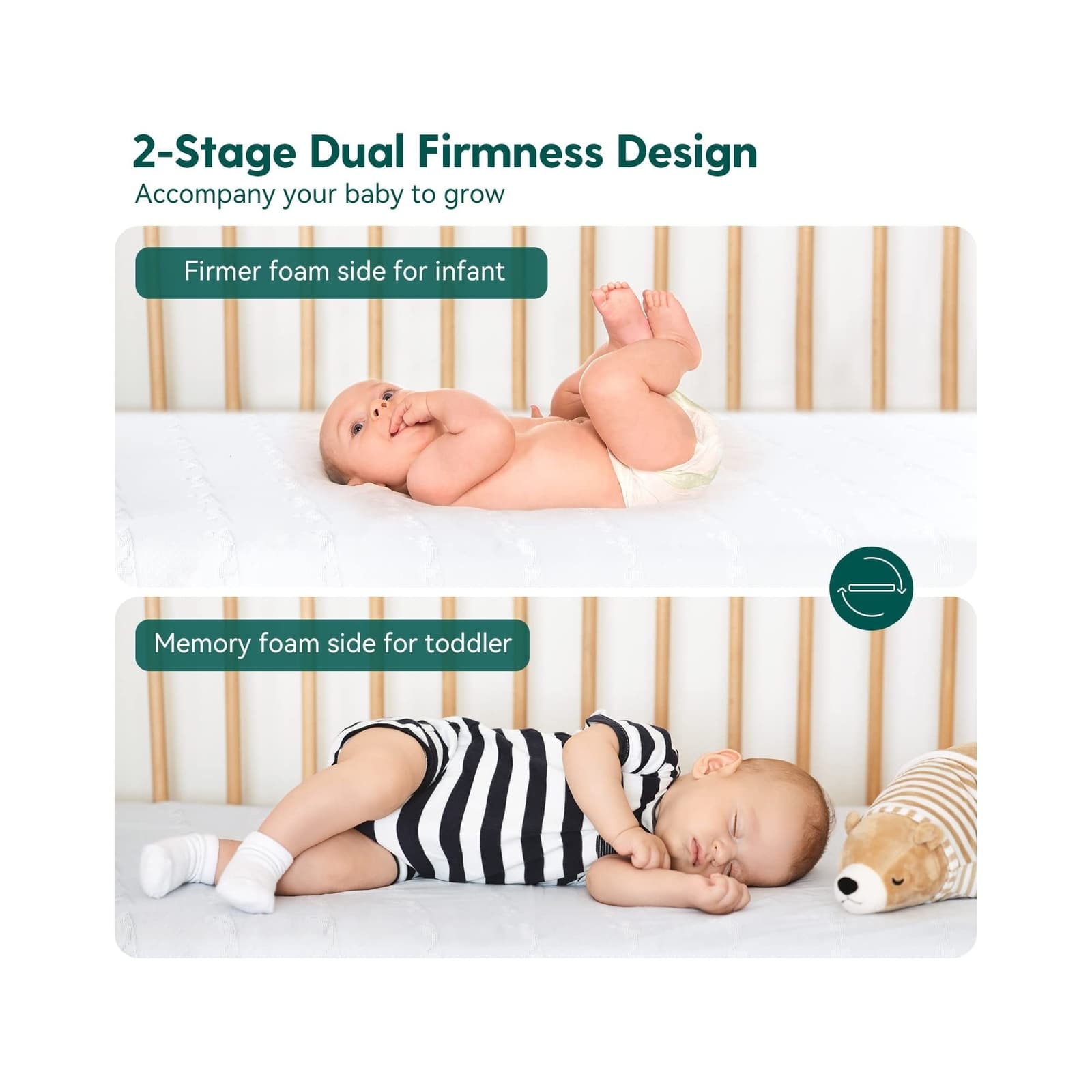 BABELIO Breathable Crib Mattress, Dual-Sided Memory Foam Toddler Mattress, Wa... 3