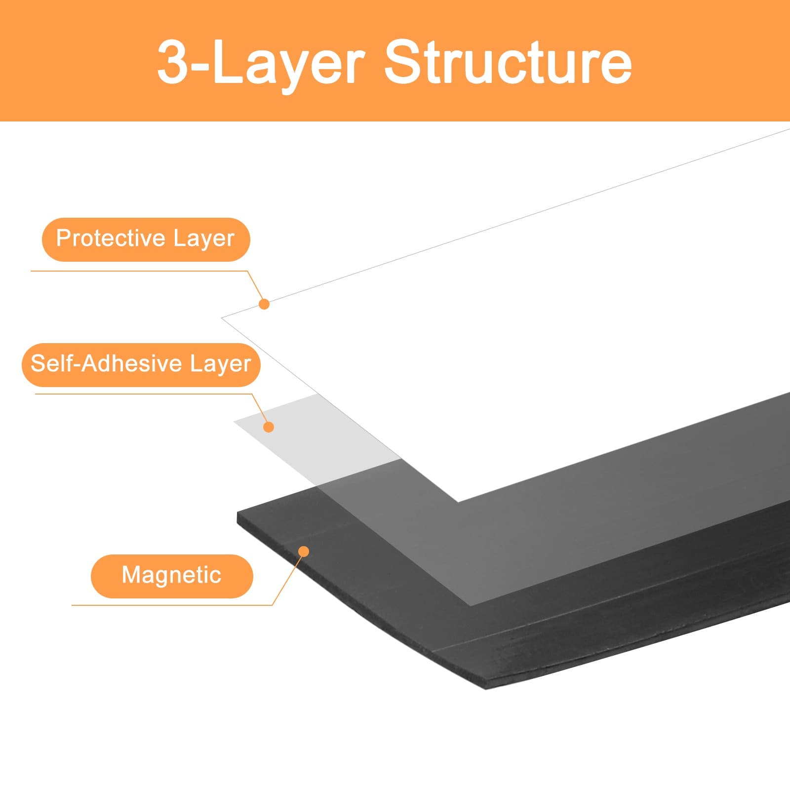 Magnetic Strip 32.8 Feet x 1 9/16" Width x 1/16" Thick Magnetic Tape Stickers 4