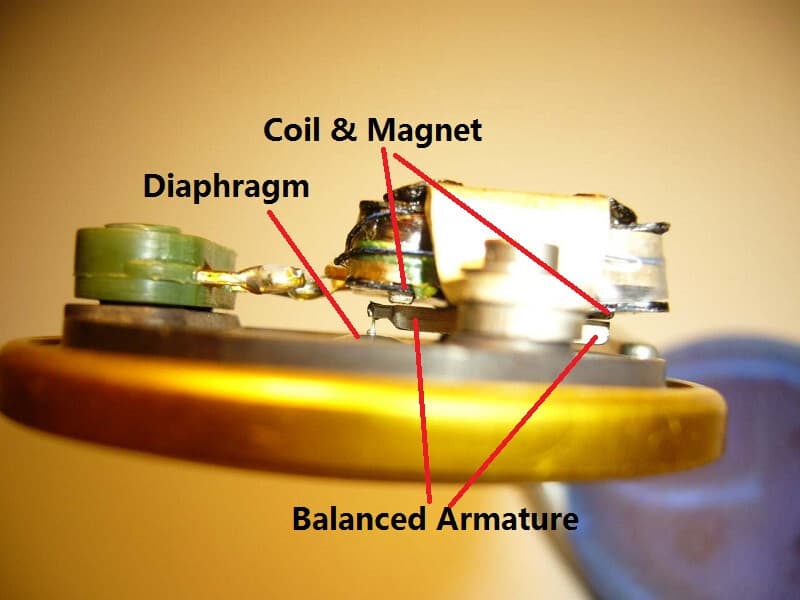 Sound Powered structure Balanced Armature Headphone Element for Crystal Radio 4