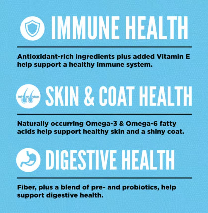 ORIJEN Six Fish Grain-Free Poultry Free High-Protein Dry Dog Food, 13-lb bag 4