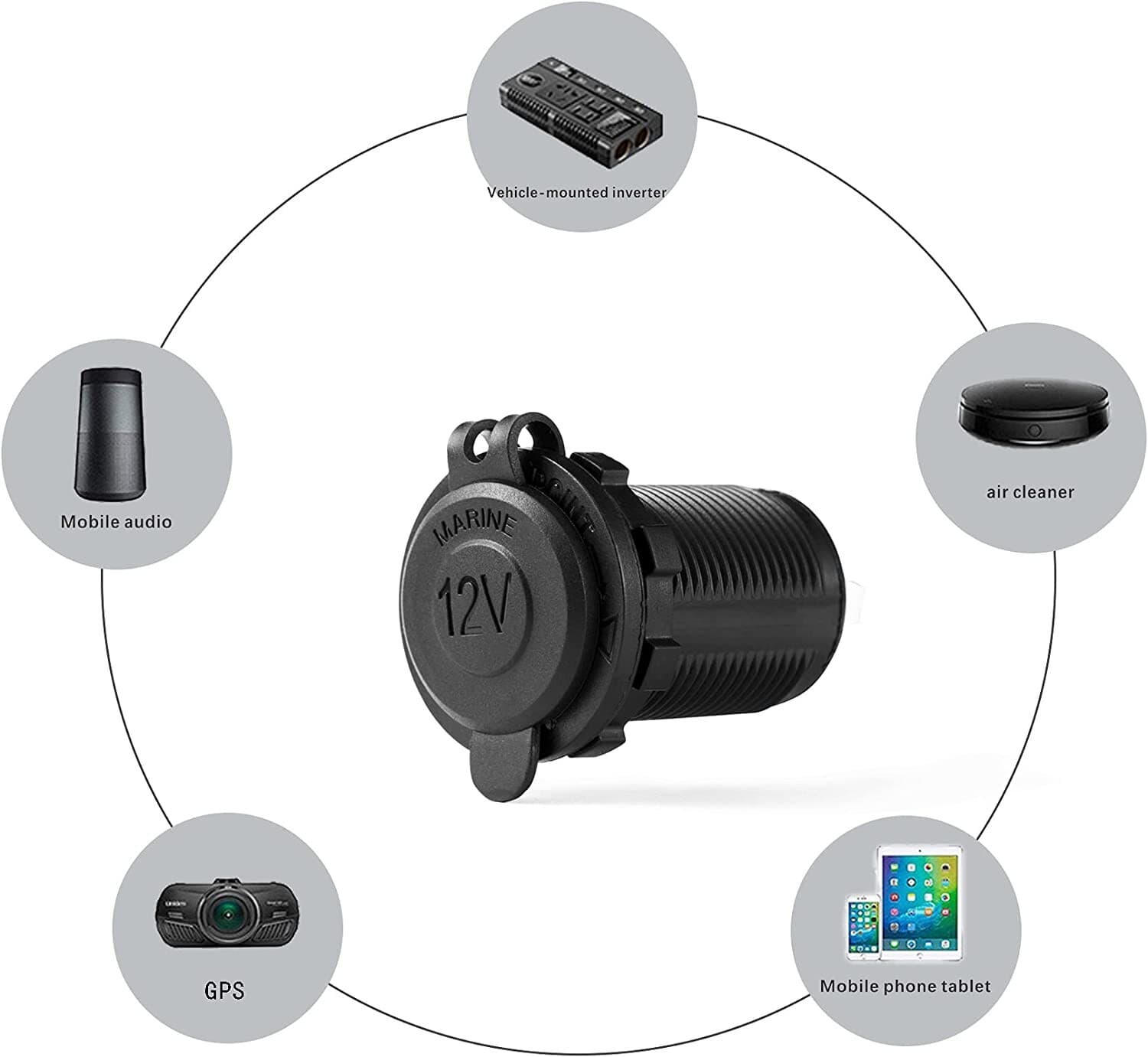 12V Car Cigarette Lighter Socket Outlet Charger Power Adapter Plug Waterproof SM 6