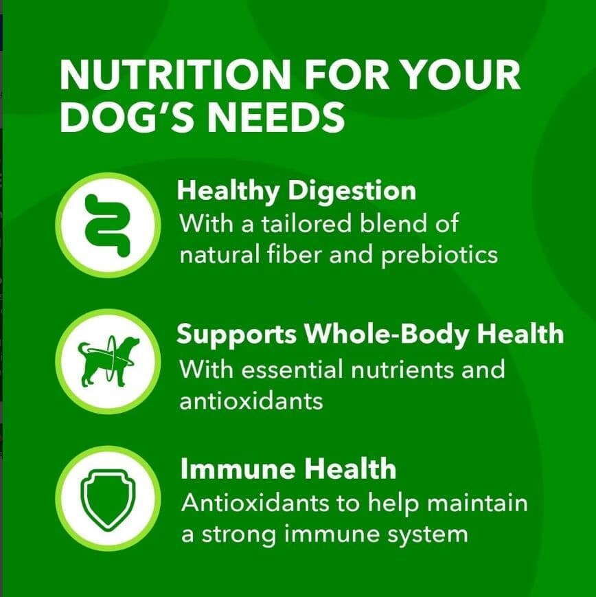 Iams Proactive Health 30 lbs Adult MiniChunks Dry Dog Food Chicken Free Shipping 5