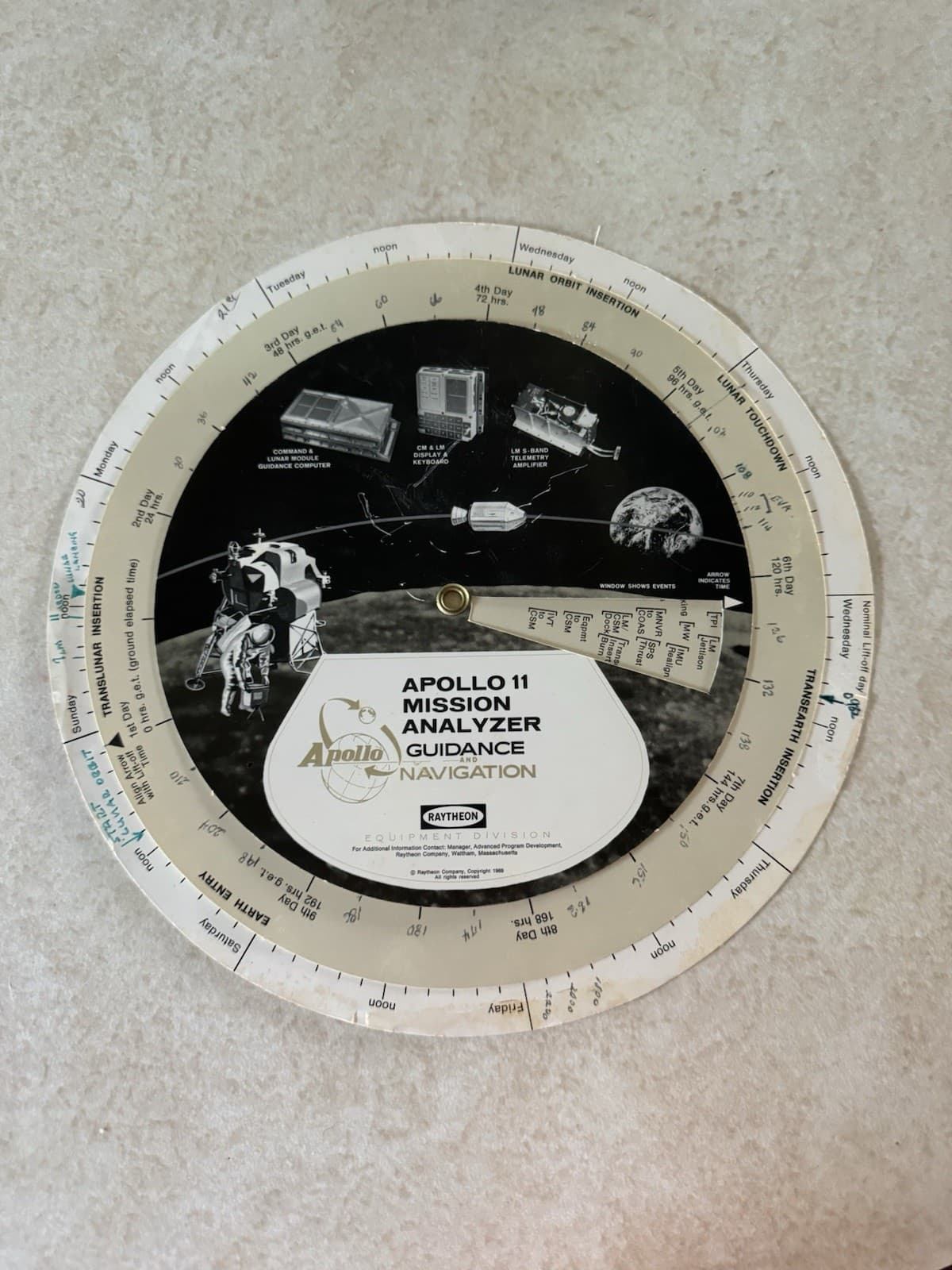 1969 NASA Raytheon Apollo 11 Mission Analyzer Guidance Navigation Rotating Chart