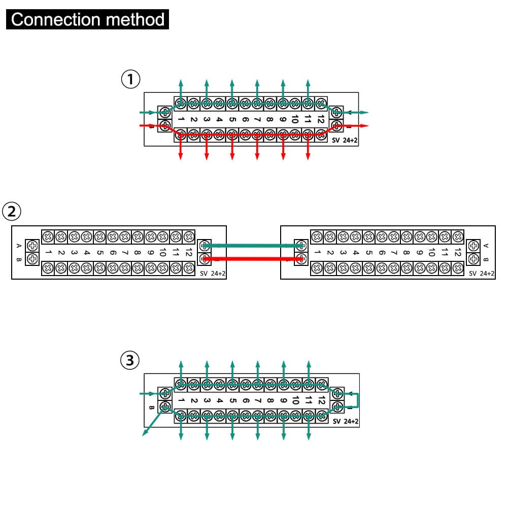 1pc Power Distribution Board 2 Inputs 2 x 13 Outputs for DC AC Voltage PCB007 6