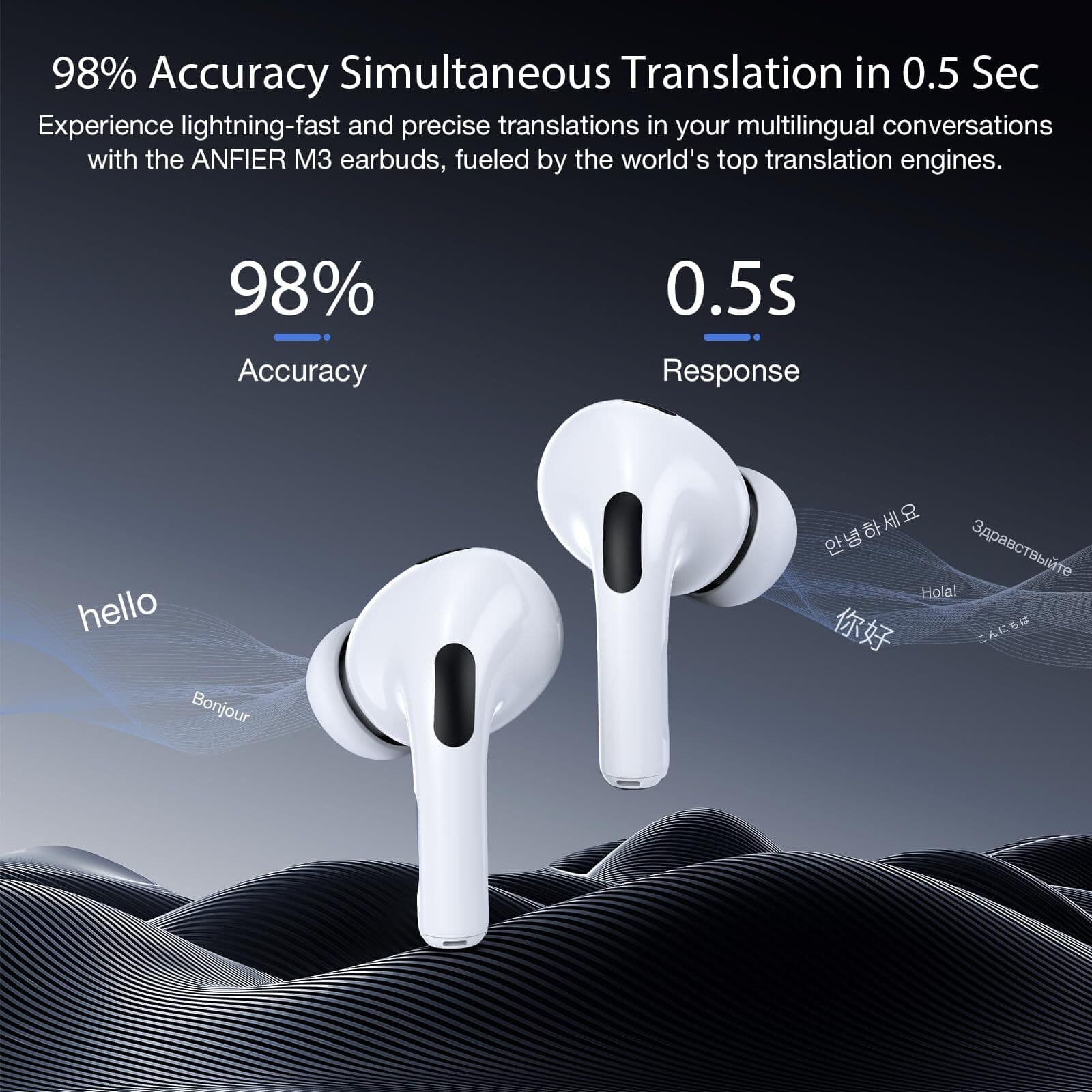 Auriculares Traductor De 144 Idiomas Traduccion en Tiempo Real Para iOS/Android 6