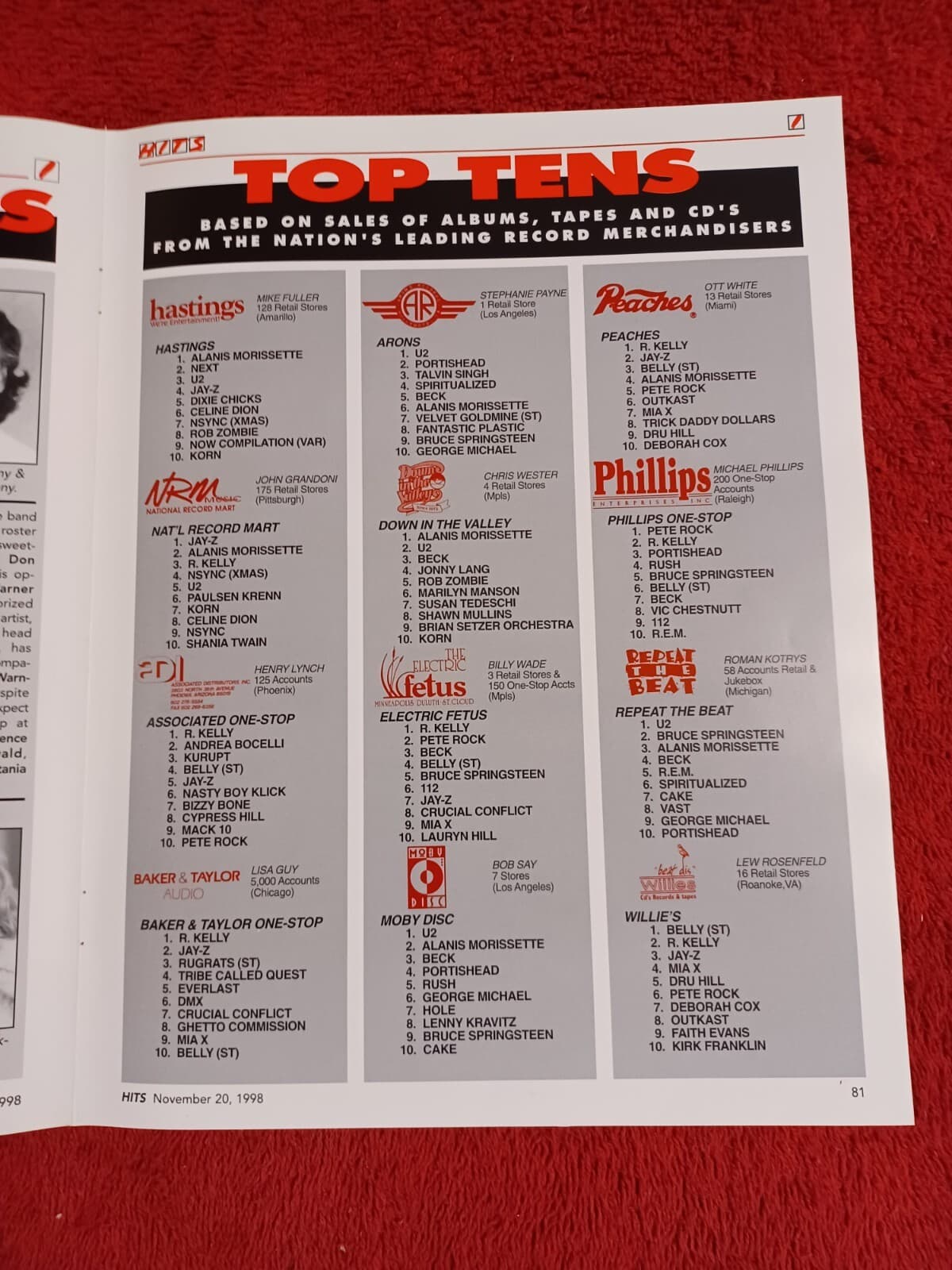 DIVINE - 1998 US Full-Page Ad 'Lately' Single Release (HITS Magazine) 4