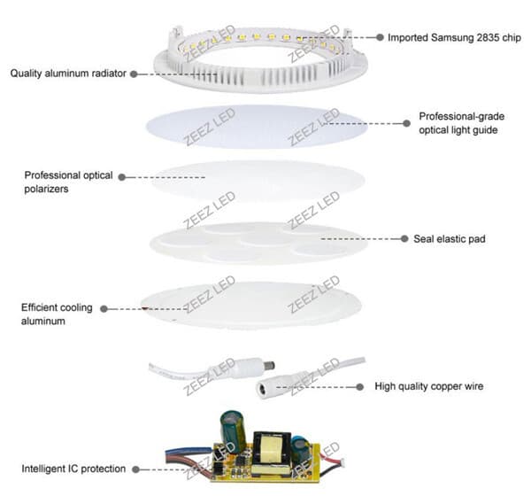 2/3/4/5/6/7/8/9/11-Inch Recessed Lighting Canless LED Ceiling Can Light Fixture 4