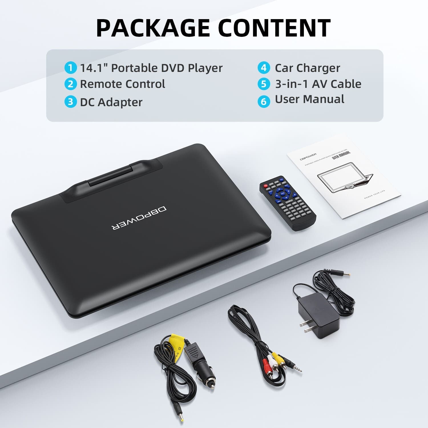 16.9" Portable DVD Player w/14.1" HD Swivel Screen, 6-Hour Rechargeable Battery 6