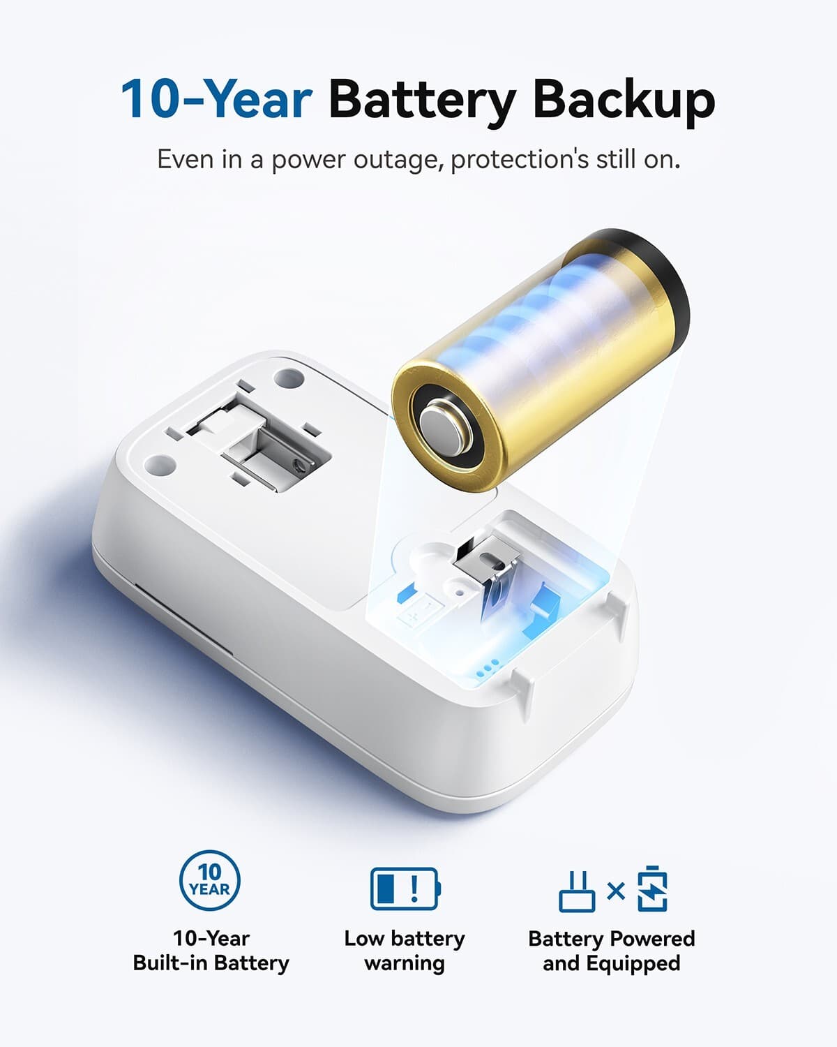 2 x NEW SITERWELL Portable Plug in Carbon Monoxide Detector 10 Year Battery 4