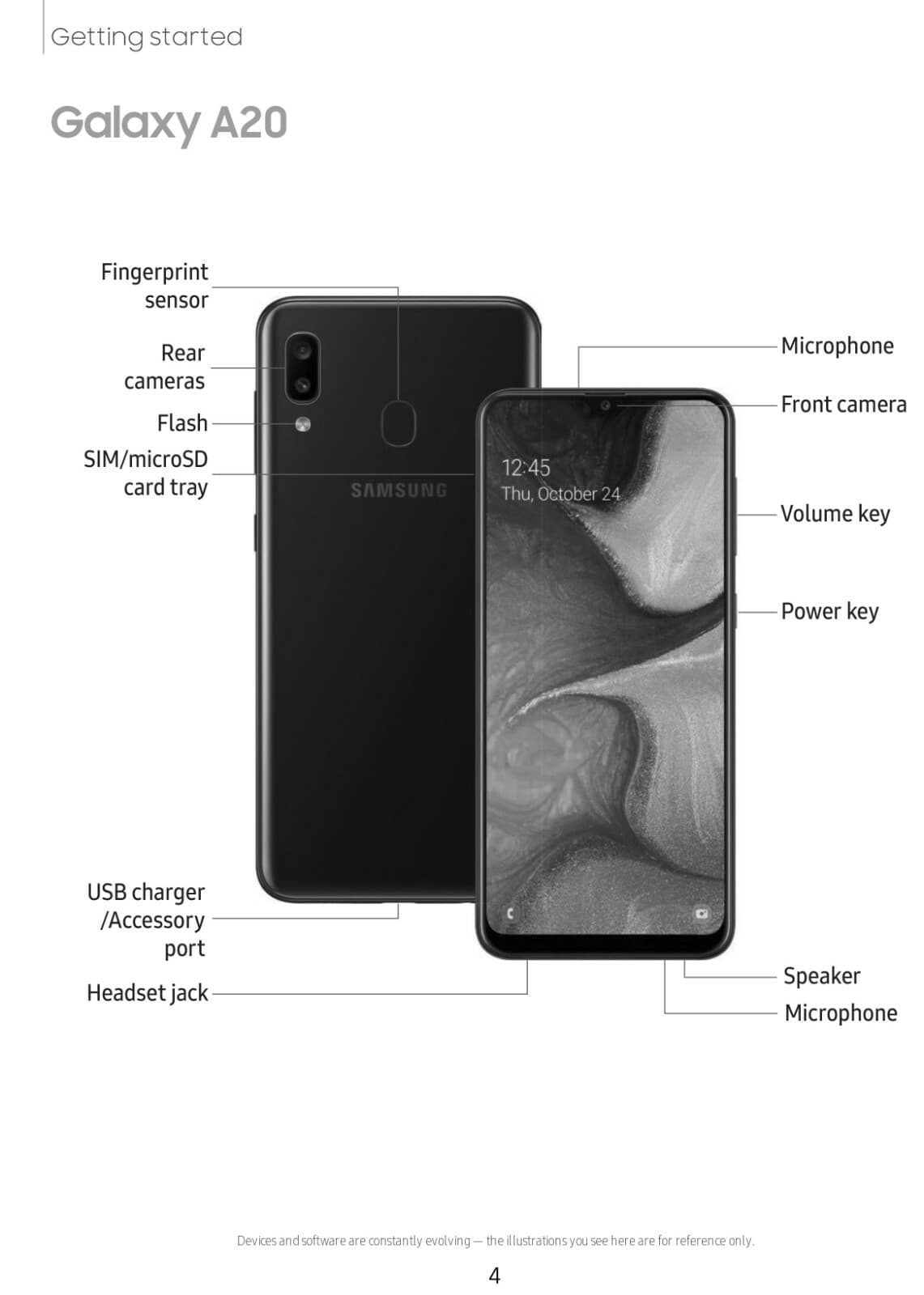 Samsung Galaxy A10e A20 TracFone OWNER'S USER MANUAL 3